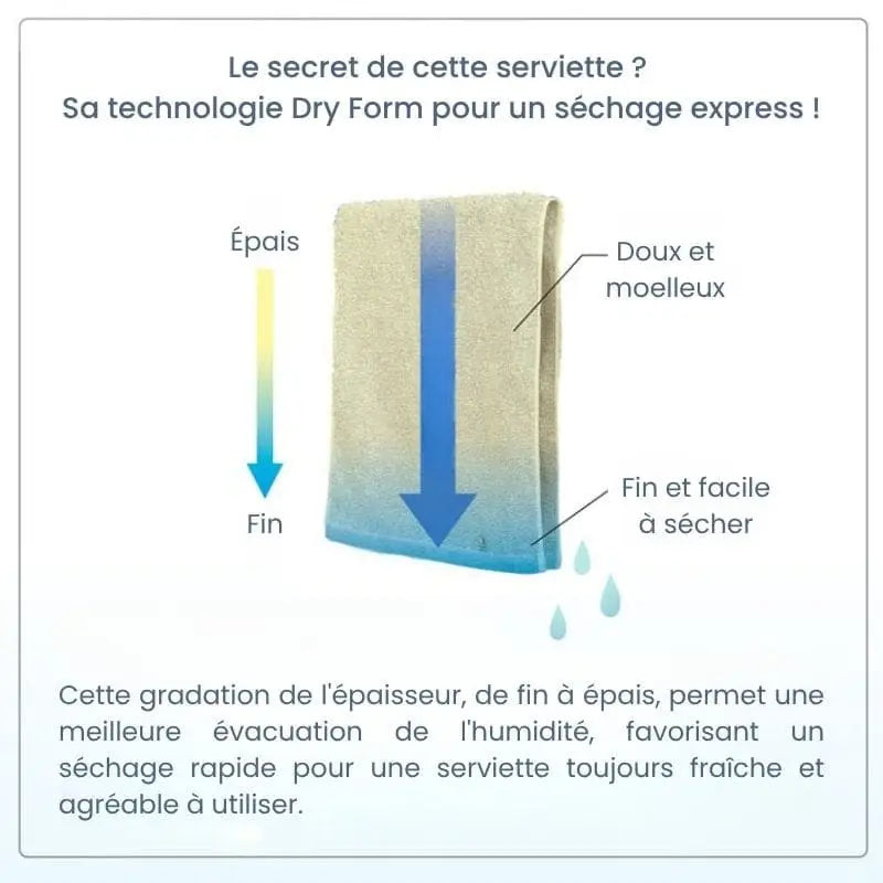 Asciugamano viso ad asciugatura rapida Imabari