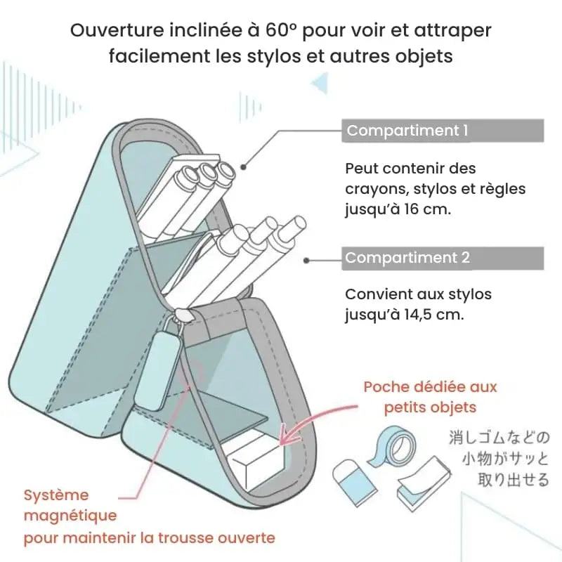 Astuccio per penna giapponese Kakusta