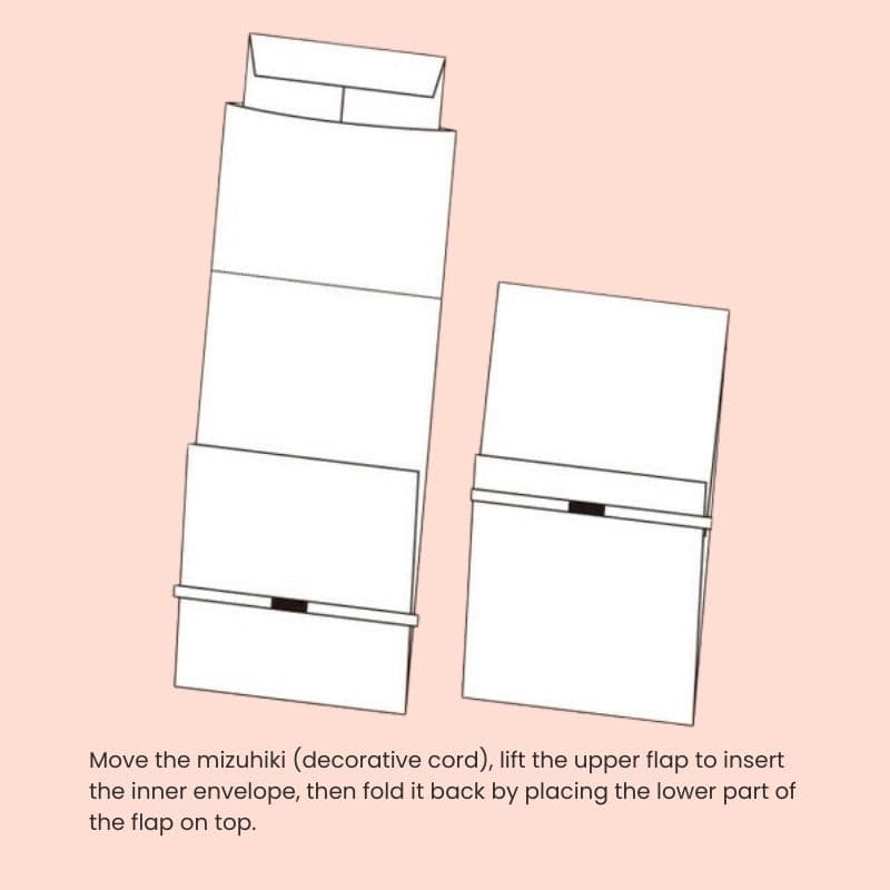 Busta giapponese Shugi-bukuro rosso e oro