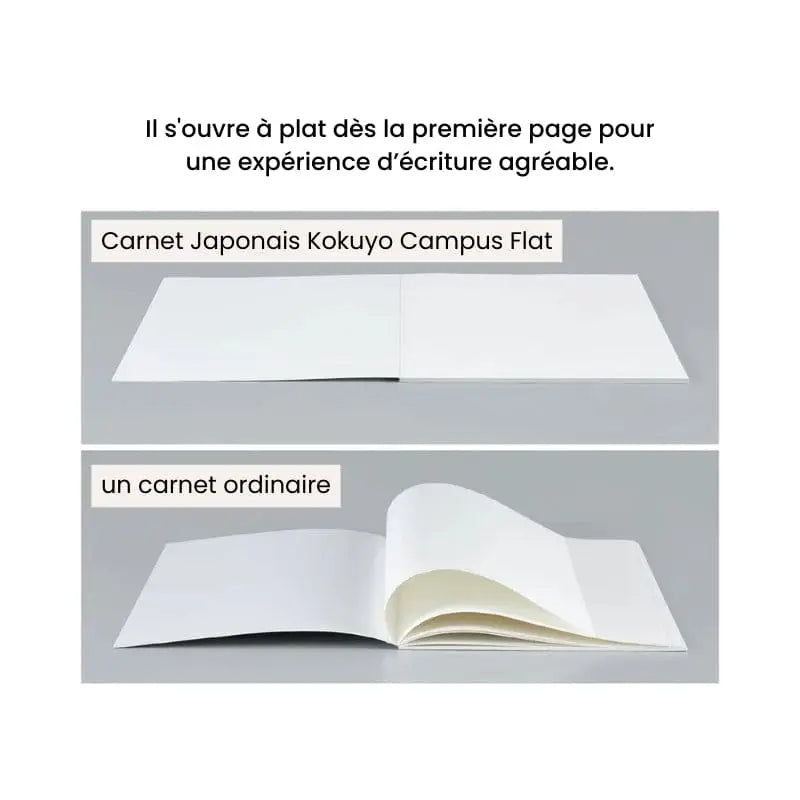 Quaderno giapponese Kokuyo Campus Flat
