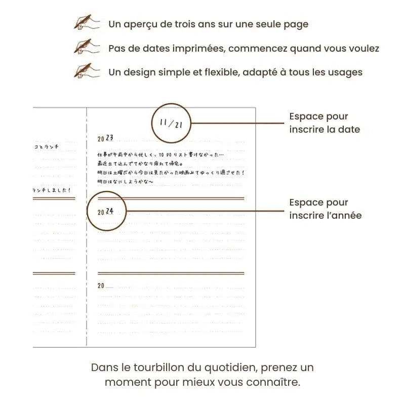 Diario giapponese - 3 anni