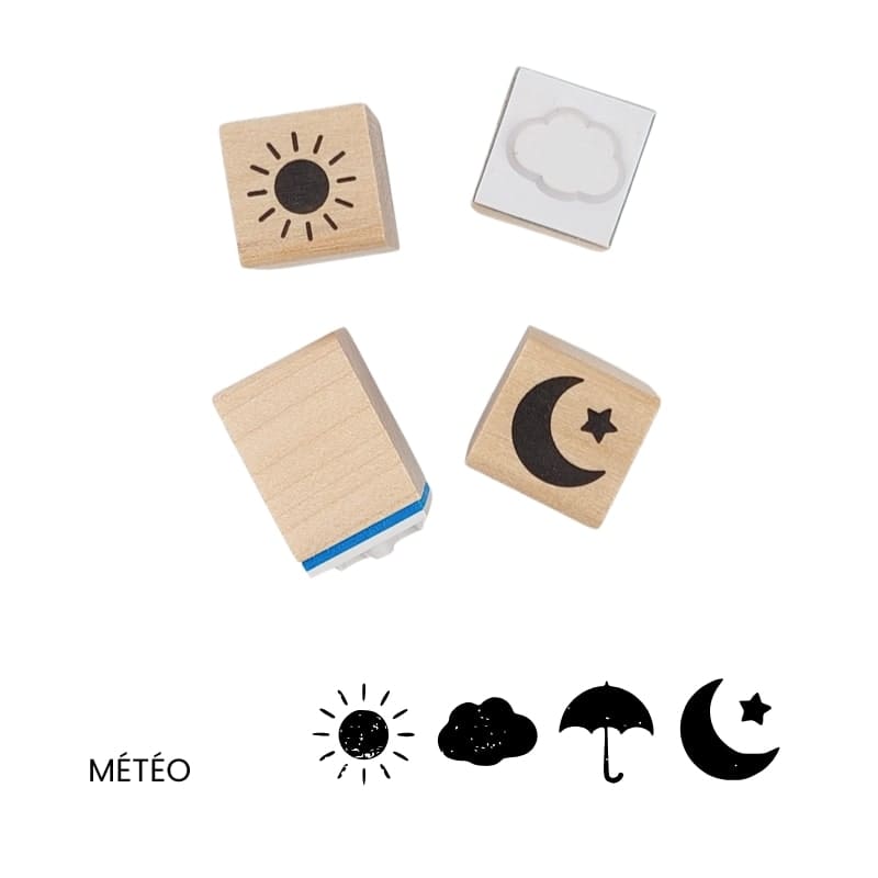 Mini diario giapponese - Meteo